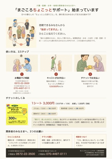 クリックでひらく