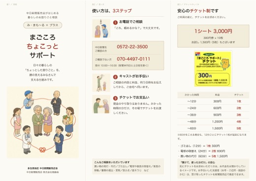 クリックでひらく
