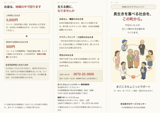 クリックでひらく