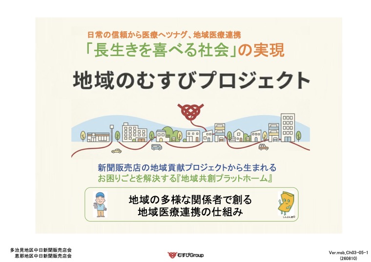 最新スライドの表紙